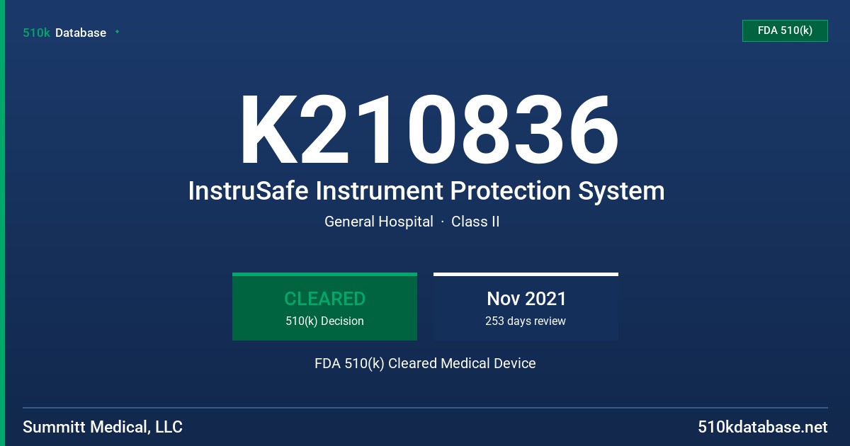 K210836 InstruSafe Instrument Protection System FDA 510(k) Cleared Medical Device