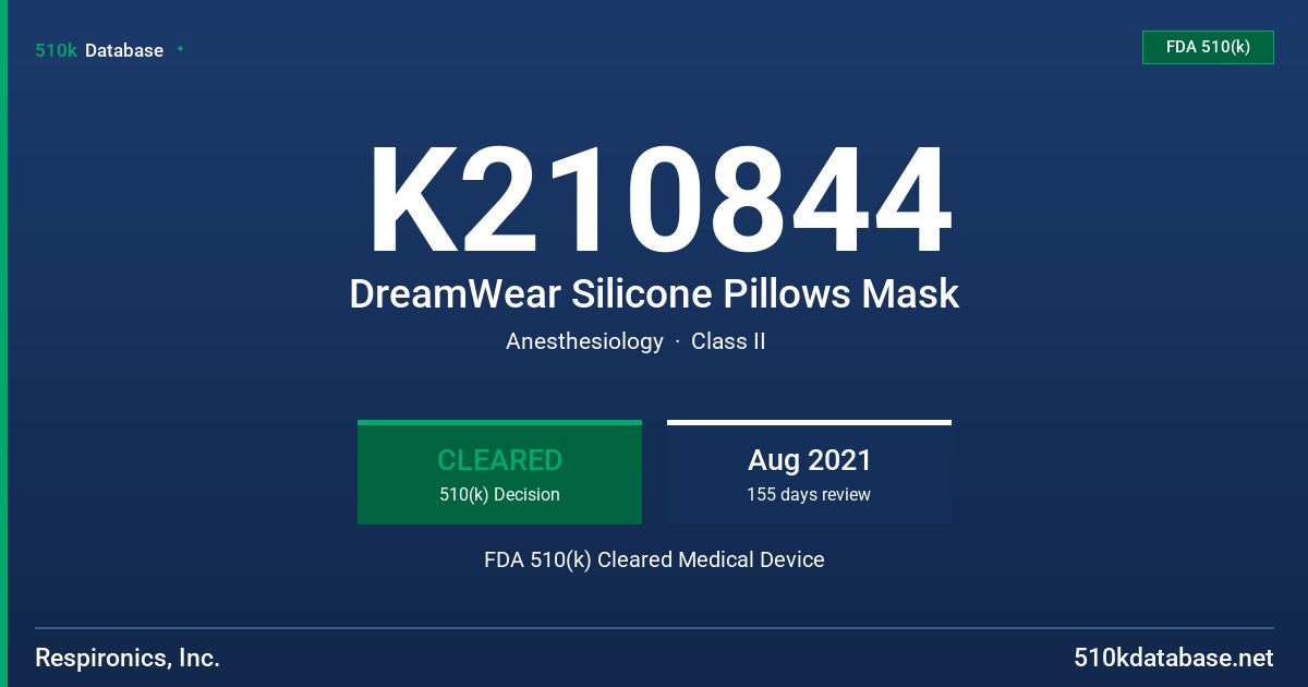 K210844 DreamWear Silicone Pillows Mask FDA 510(k) Cleared Medical Device