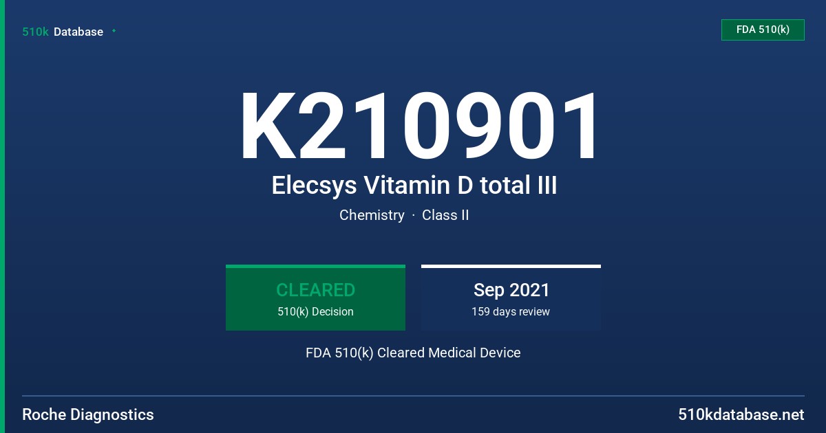 K210901 Elecsys Vitamin D total III FDA 510(k) Cleared Medical Device