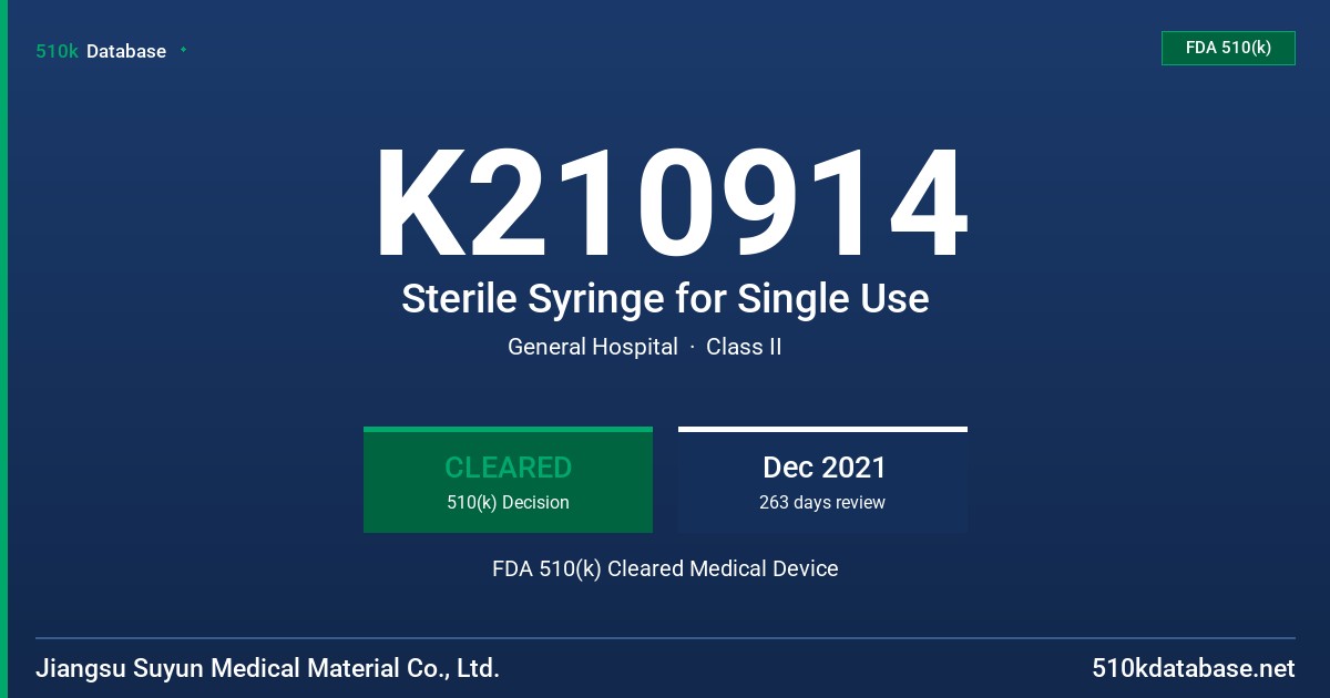 K210914 Sterile Syringe for Single Use FDA 510(k) Cleared Medical Device