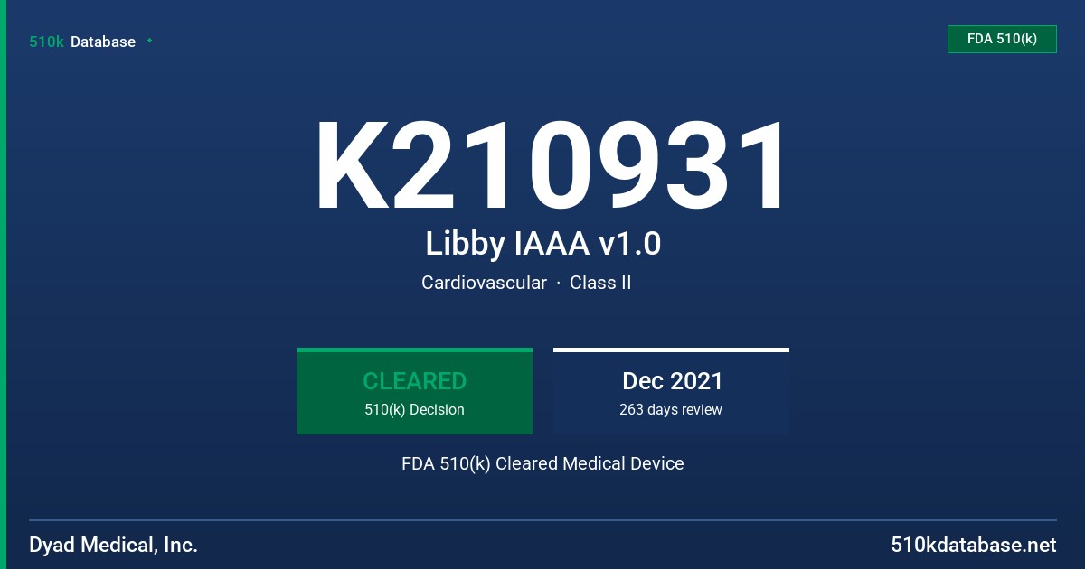 K210931 Libby IAAA v1.0 FDA 510(k) Cleared Medical Device