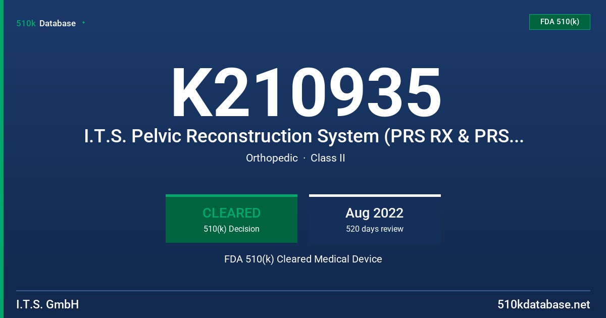 K210935 I.T.S. Pelvic Reconstruction System (PRS RX & PRS Phoenix) FDA 510(k) Cleared Medical Device