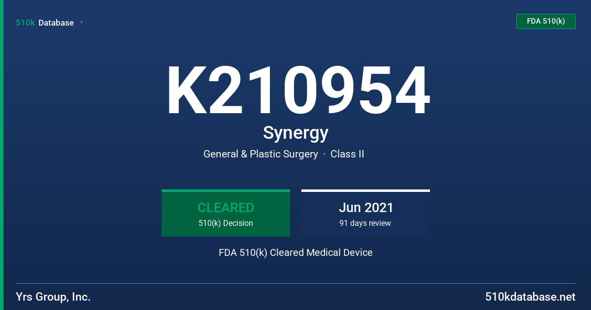 K210954 Synergy FDA 510(k) Cleared Medical Device
