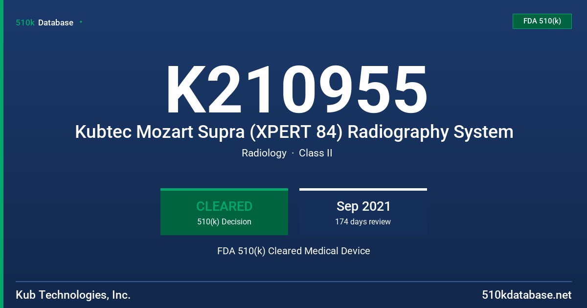 K210955 Kubtec Mozart Supra (XPERT 84) Radiography System FDA 510(k) Cleared Medical Device