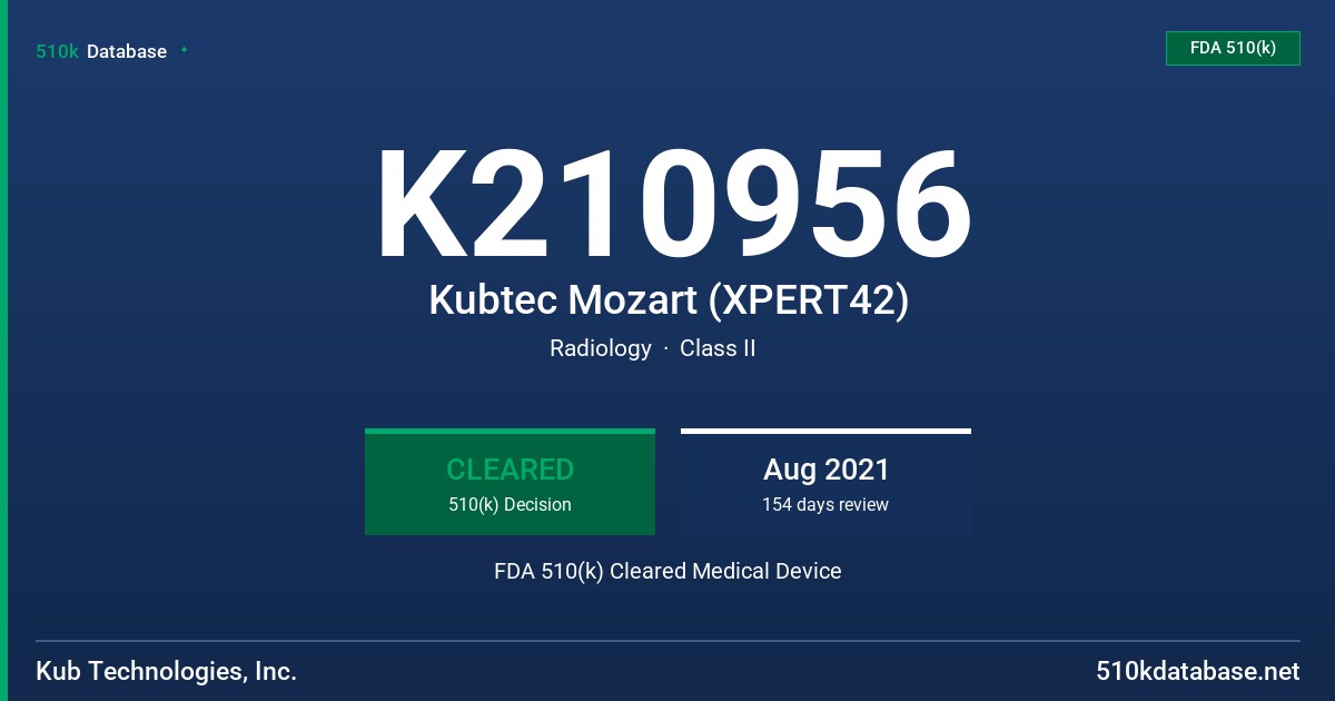 K210956 Kubtec Mozart (XPERT42) FDA 510(k) Cleared Medical Device