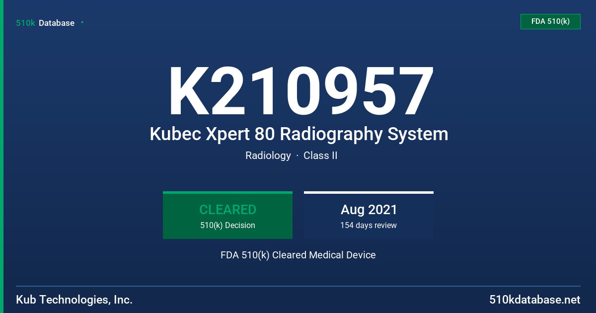 K210957 Kubec Xpert 80 Radiography System FDA 510(k) Cleared Medical Device
