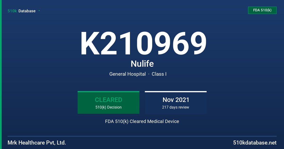 K210969 Nulife FDA 510(k) Cleared Medical Device