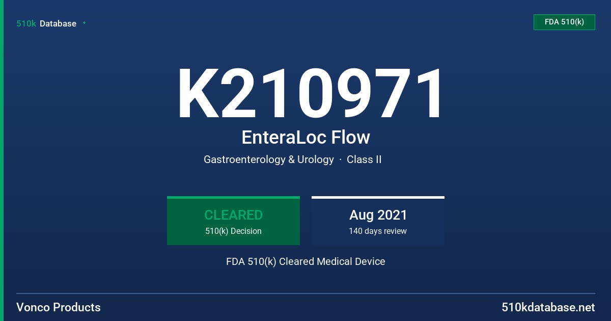 K210971 EnteraLoc Flow FDA 510(k) Cleared Medical Device