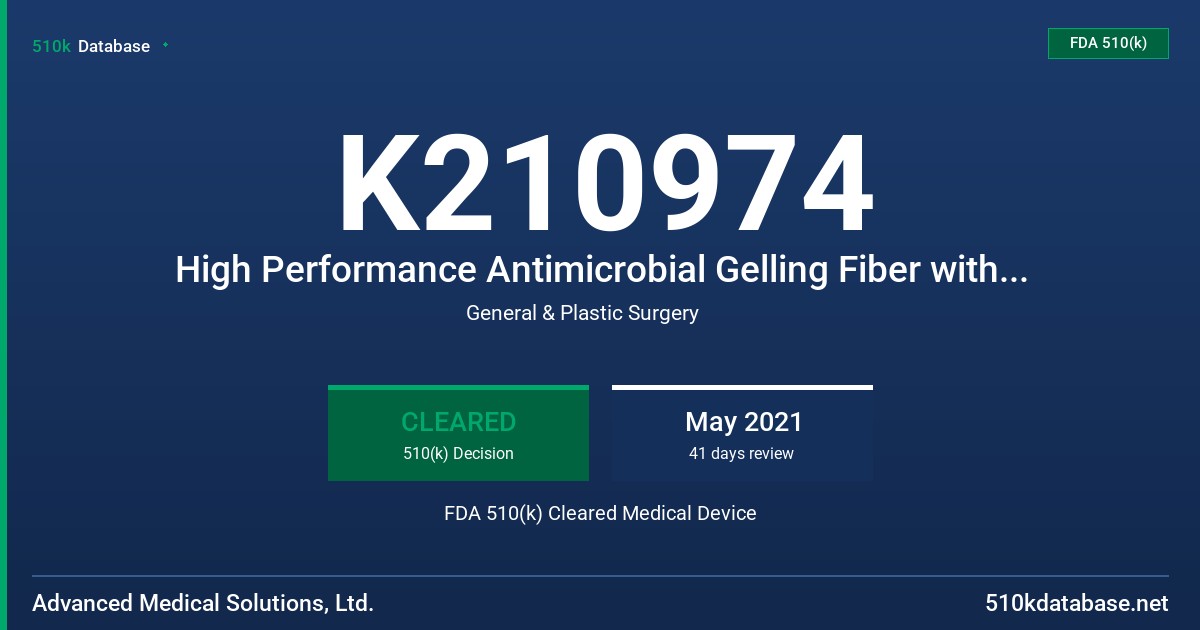 K210974 High Performance Antimicrobial Gelling Fiber with Silver FDA 510(k) Cleared Medical Device