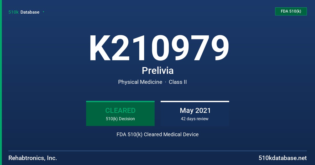 K210979 Prelivia FDA 510(k) Cleared Medical Device