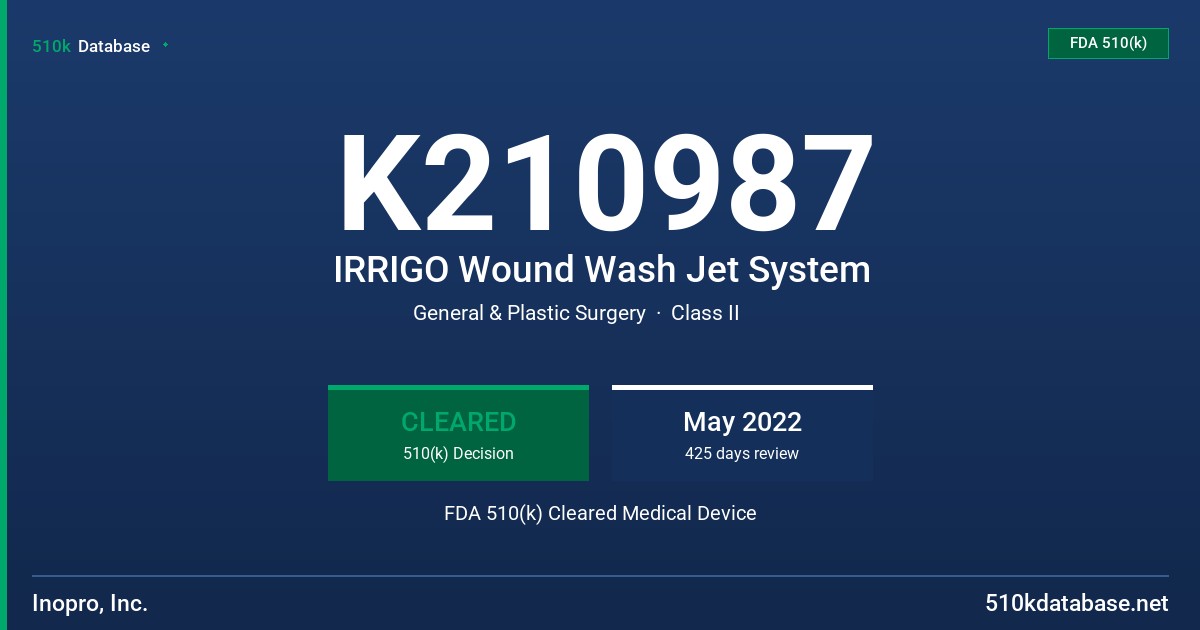 K210987 IRRIGO Wound Wash Jet System FDA 510(k) Cleared Medical Device