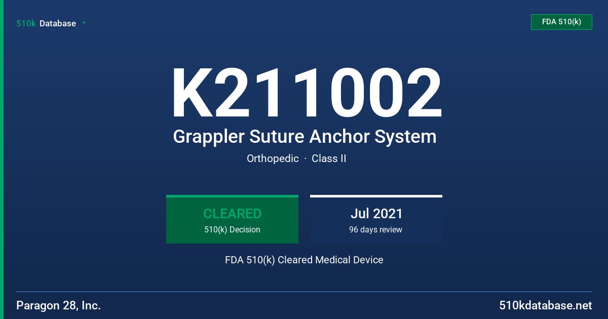 K211002 Grappler Suture Anchor System FDA 510(k) Cleared Medical Device