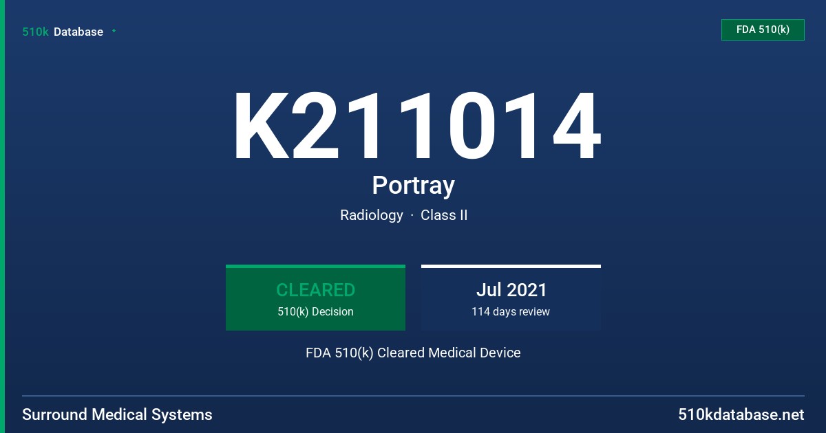 K211014 Portray FDA 510(k) Cleared Medical Device