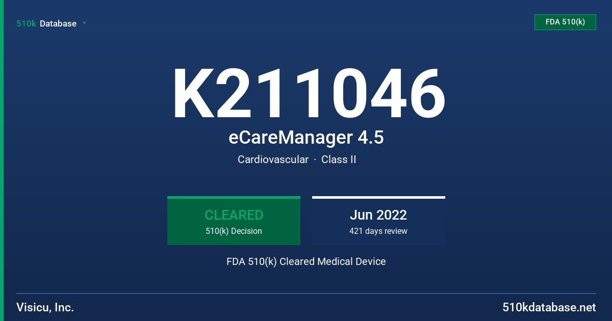 K211046 eCareManager 4.5 FDA 510(k) Cleared Medical Device