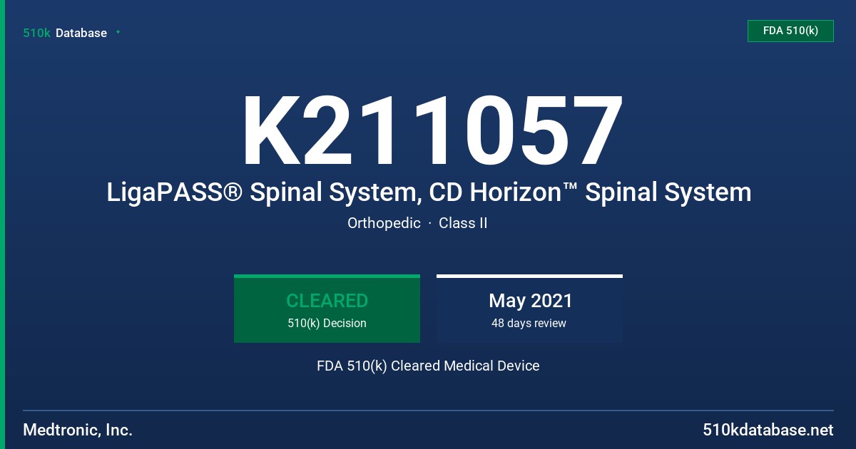 K211057 LigaPASS® Spinal System, CD Horizon™ Spinal System FDA 510(k) Cleared Medical Device