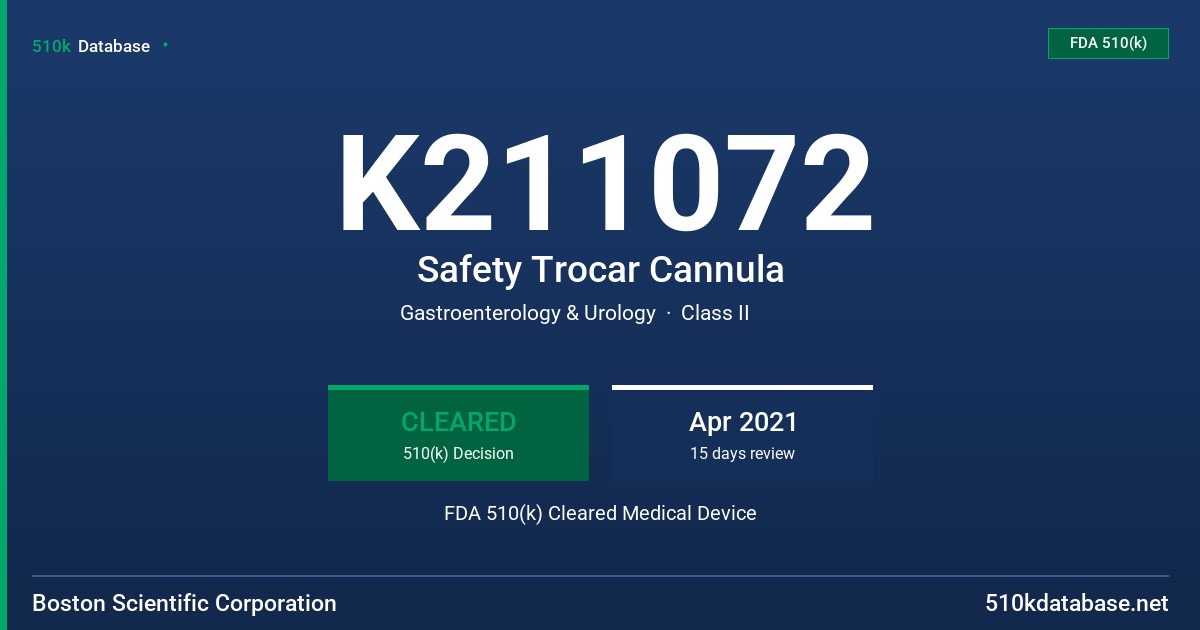 K211072 Safety Trocar Cannula FDA 510(k) Cleared Medical Device