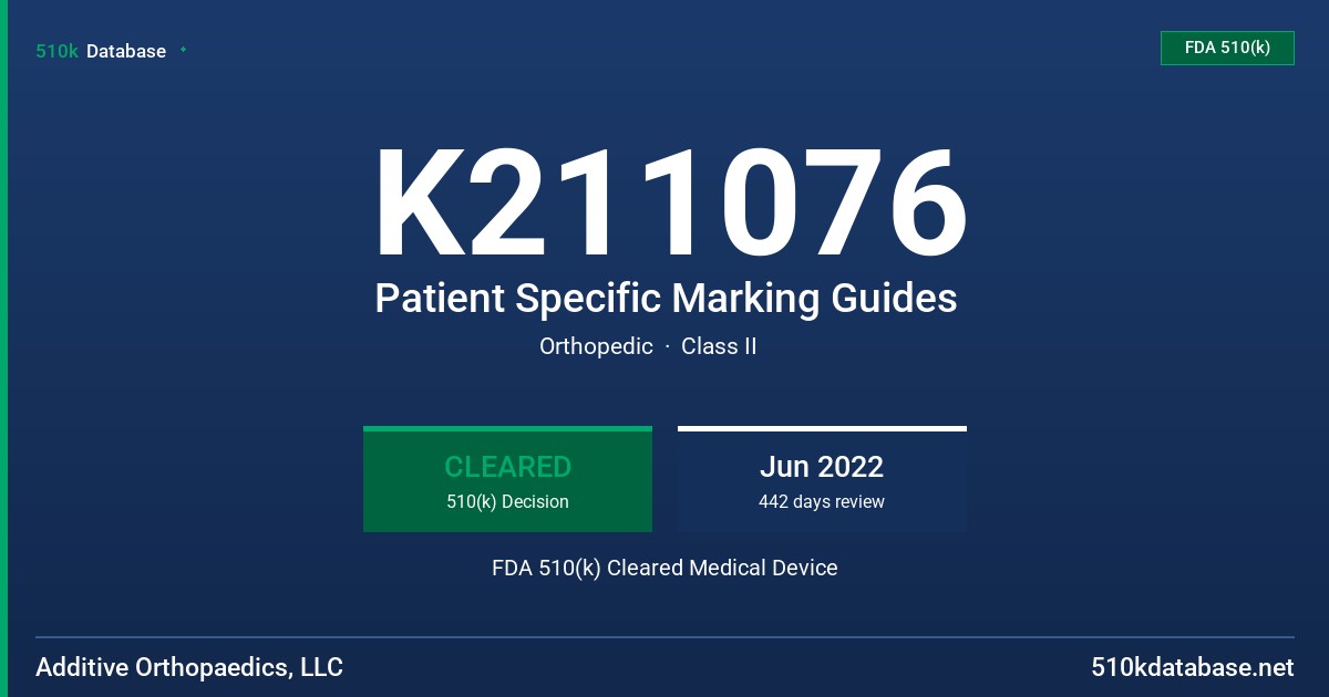K211076 Patient Specific Marking Guides FDA 510(k) Cleared Medical Device