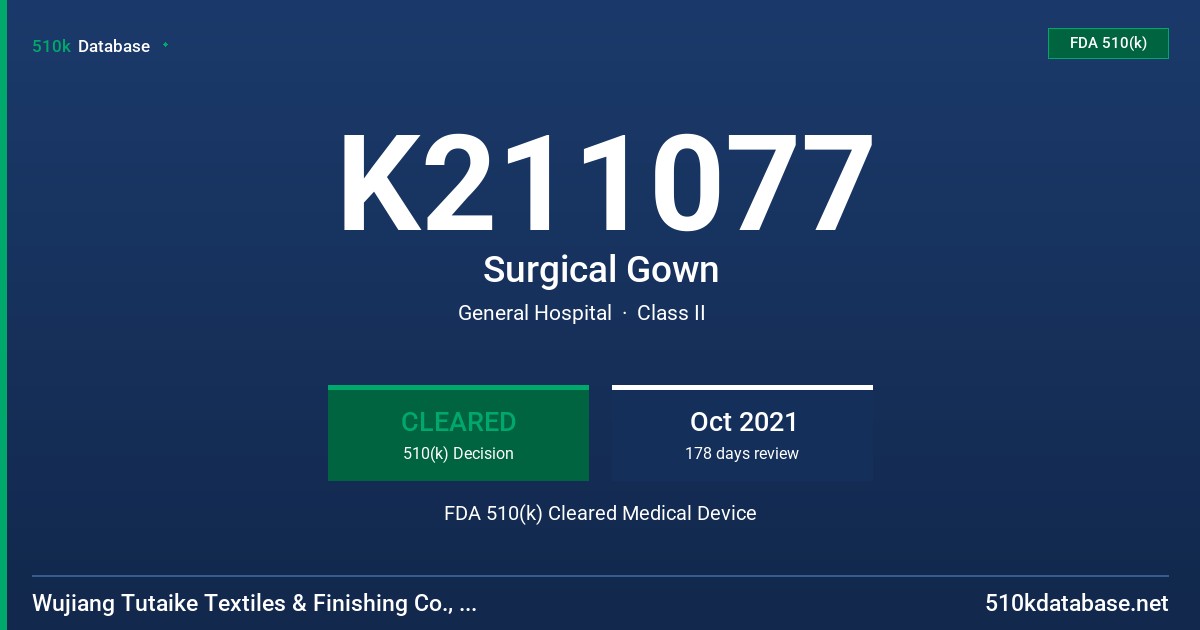 K211077 Surgical Gown FDA 510(k) Cleared Medical Device