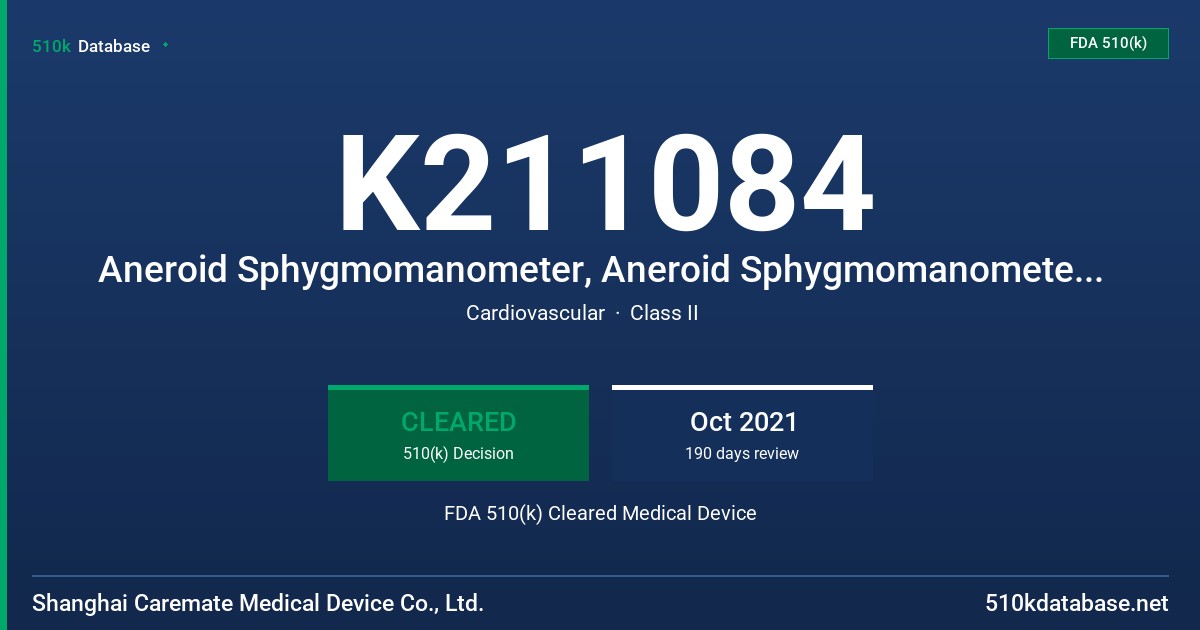 K211084 Aneroid Sphygmomanometer, Aneroid Sphygmomanometer with stethoscope FDA 510(k) Cleared Medical Device