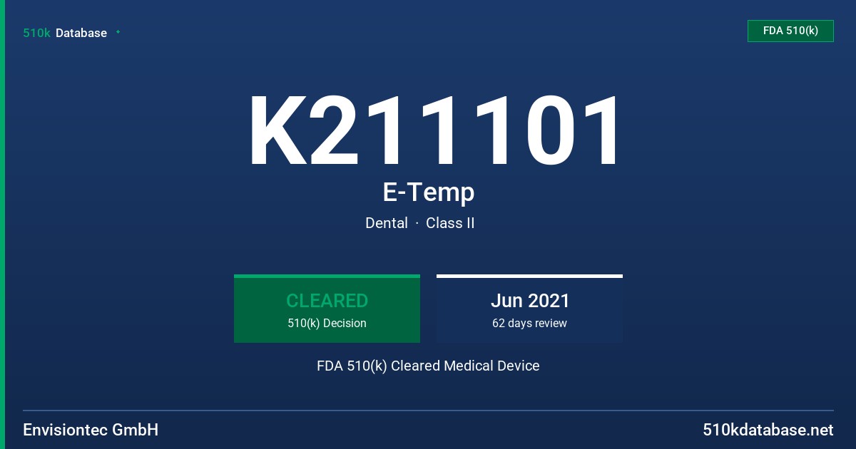 K211101 E-Temp FDA 510(k) Cleared Medical Device