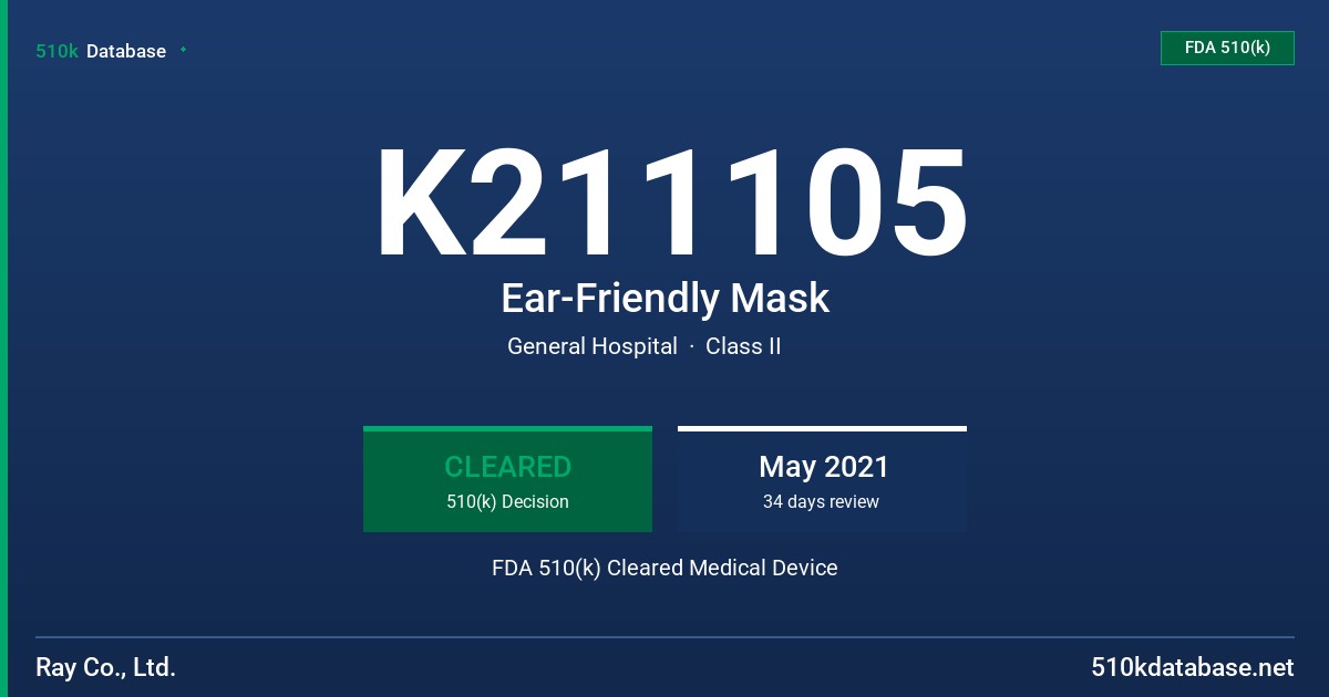 K211105 Ear-Friendly Mask FDA 510(k) Cleared Medical Device