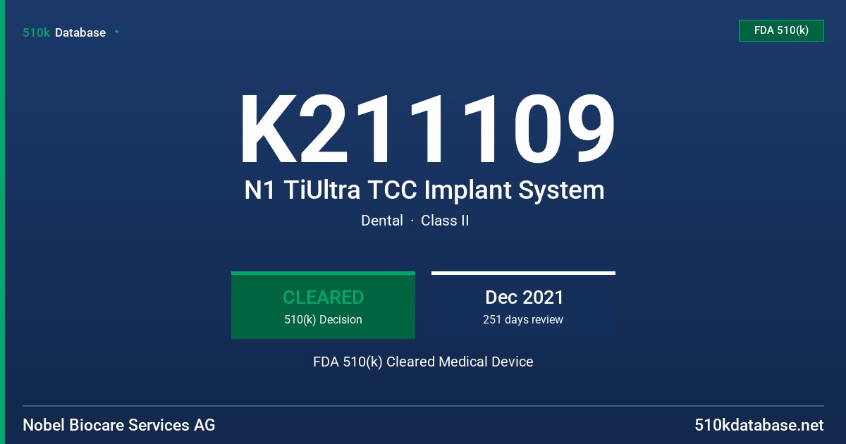 K211109 N1 TiUltra TCC Implant System FDA 510(k) Cleared Medical Device