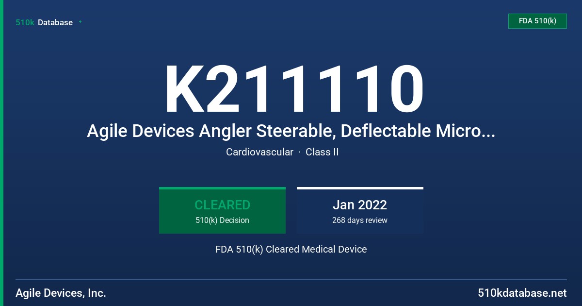 K211110 Agile Devices Angler Steerable, Deflectable Microcatheter FDA 510(k) Cleared Medical Device