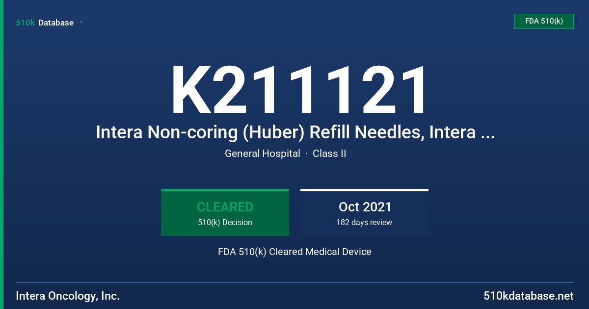 K211121 Intera Non-coring (Huber) Refill Needles, Intera Non-coring (Huber) Special bolus Needles and OR Prep Kit FDA 510(k) Cleared Medical Device