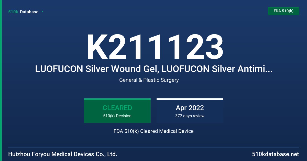K211123 LUOFUCON Silver Wound Gel, LUOFUCON Silver Antimicrobial Wound Gel FDA 510(k) Cleared Medical Device