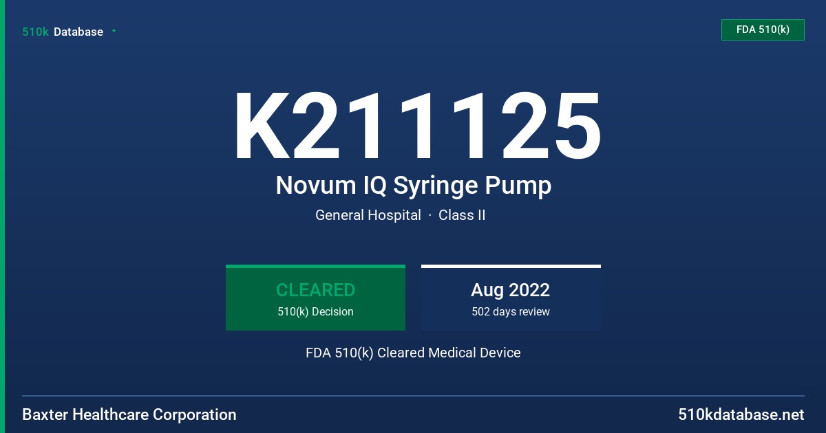 K211125 Novum IQ Syringe Pump FDA 510(k) Cleared Medical Device