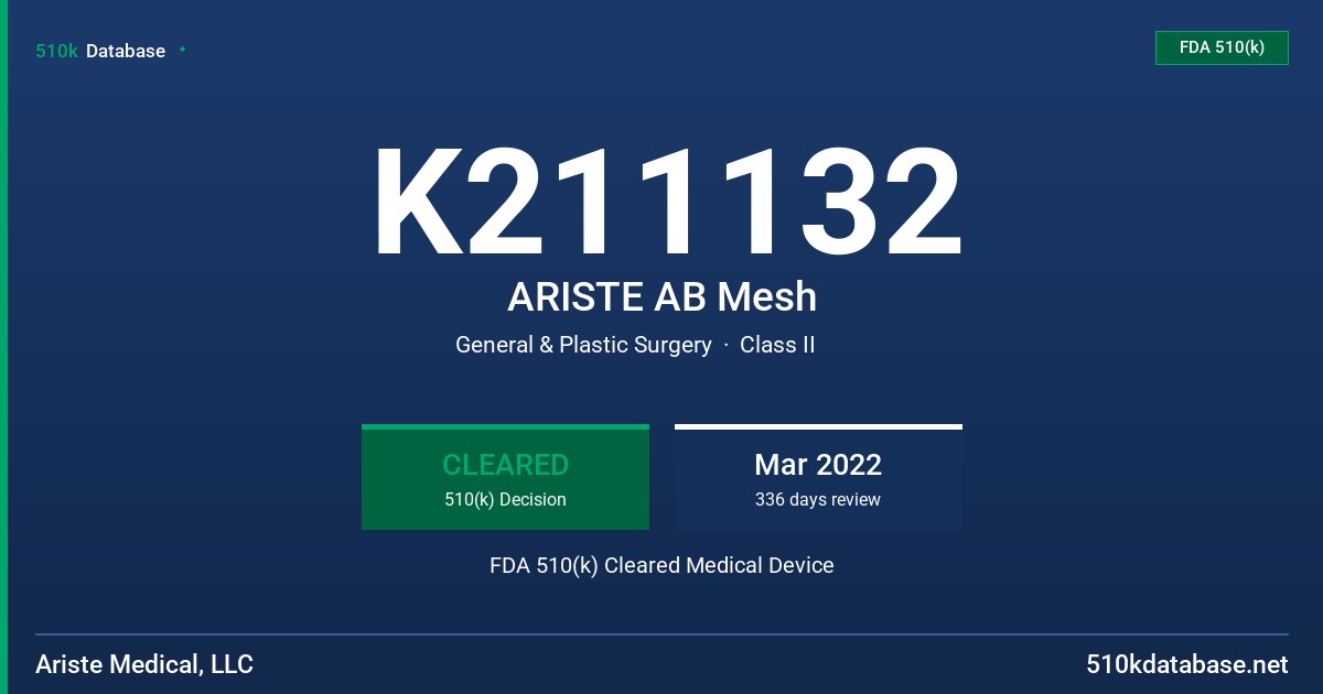 K211132 ARISTE AB Mesh FDA 510(k) Cleared Medical Device