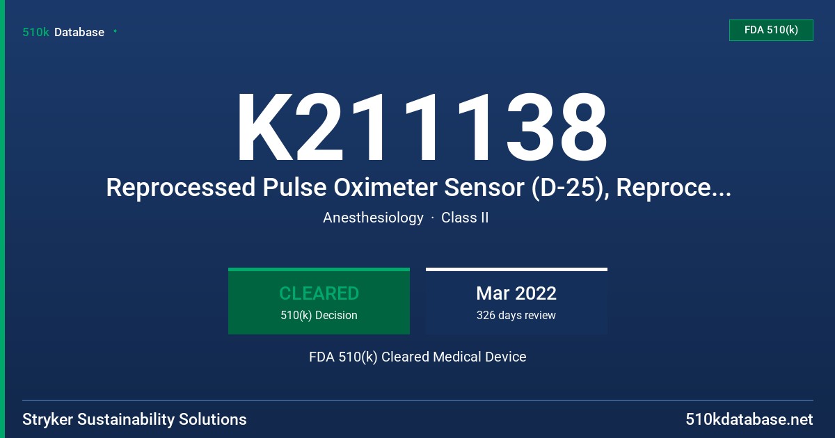 K211138 Reprocessed Pulse Oximeter Sensor (D-25), Reprocessed Pulse Oximeter Sensor (D-25L), Reprocessed Pulse Oximeter Sensor (D-20), Reprocessed Pulse Oximeter Sensor (N-25), Reprocessed Pulse Oximeter Sensor (I-20), Reprocessed Pulse Oximeter Sensor (Max-A), Reprocessed Pulse Oximeter Sensor (Max-AL), Reprocessed Pulse Oximeter Sensor (Max-P), Reprocessed Pulse Oximeter Sensor (Max-N), Reprocessed Pulse Oximeter Sensor (Max-I) FDA 510(k) Cleared Medical Device