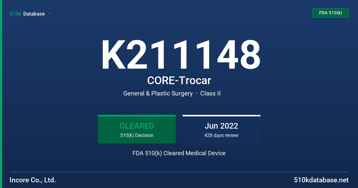 K211148 CORE-Trocar FDA 510(k) Cleared Medical Device