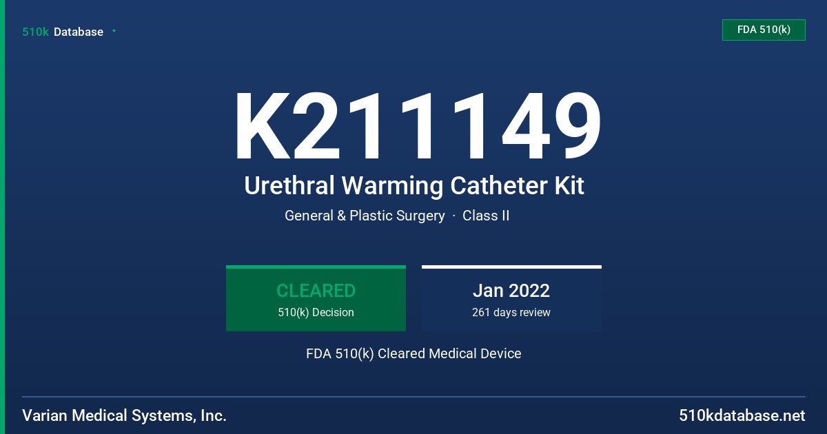 K211149 Urethral Warming Catheter Kit FDA 510(k) Cleared Medical Device