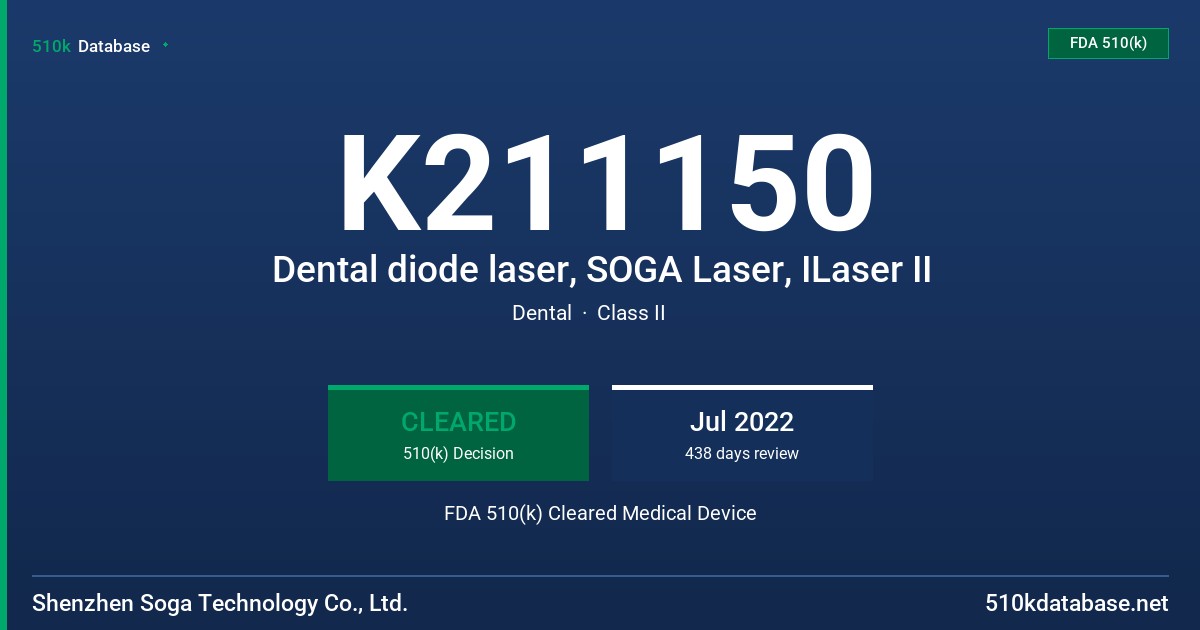 K211150 Dental diode laser, SOGA Laser, ILaser II FDA 510(k) Cleared Medical Device