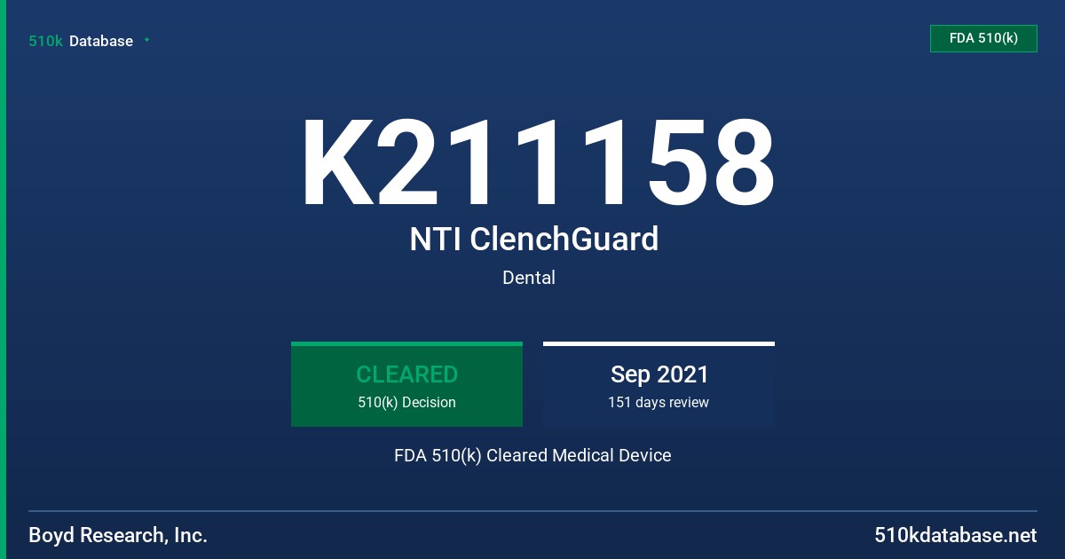 K211158 NTI ClenchGuard FDA 510(k) Cleared Medical Device