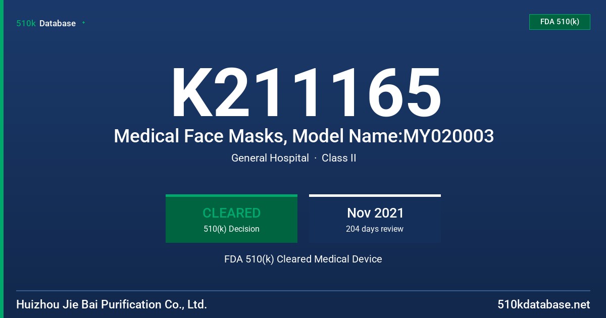 K211165 Medical Face Masks, Model Name:MY020003 FDA 510(k) Cleared Medical Device