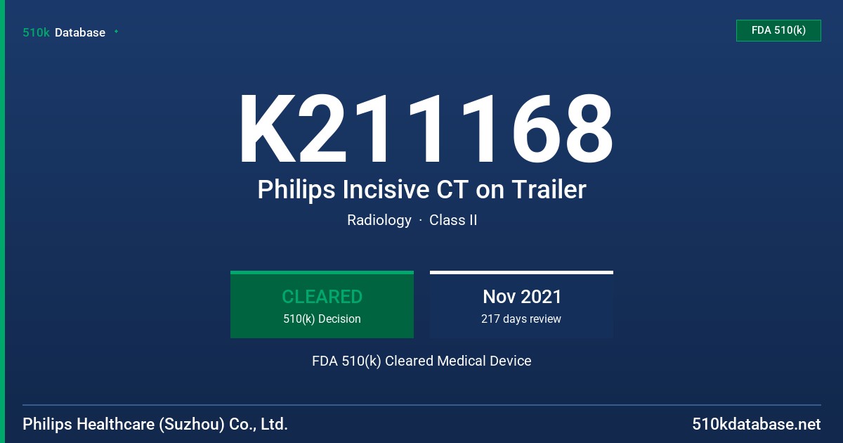K211168 Philips Incisive CT on Trailer FDA 510(k) Cleared Medical Device