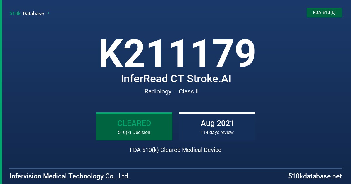 K211179 InferRead CT Stroke.AI FDA 510(k) Cleared Medical Device