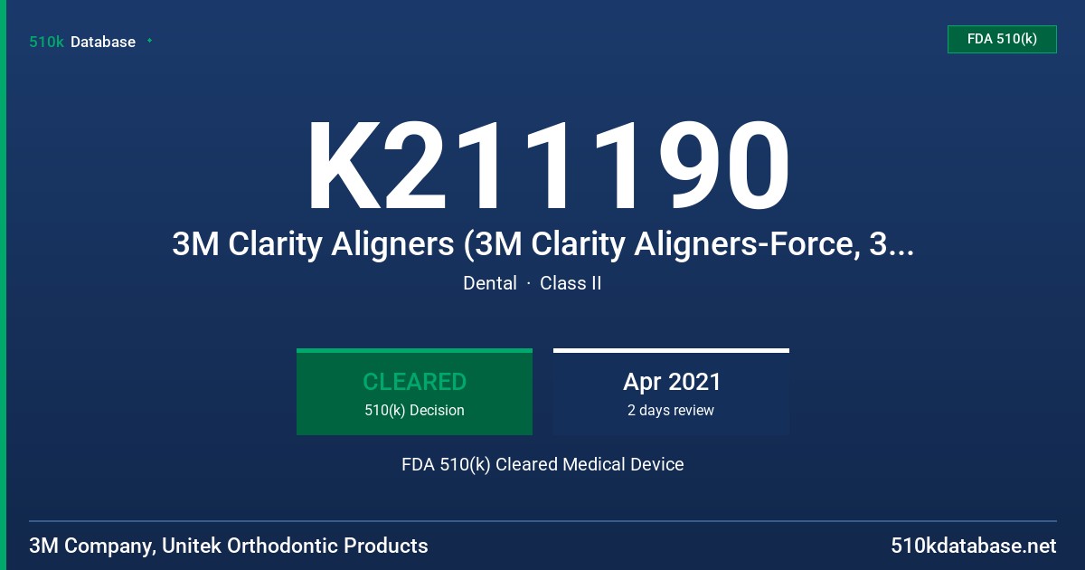 K211190 3M Clarity Aligners (3M Clarity Aligners-Force, 3M Clarity Aligners-Flex) FDA 510(k) Cleared Medical Device