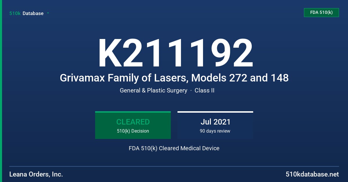 K211192 Grivamax Family of Lasers, Models 272 and 148 FDA 510(k) Cleared Medical Device