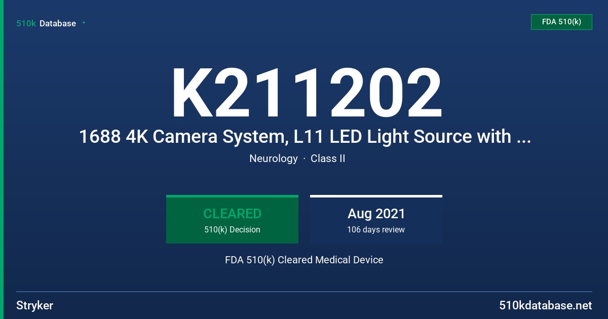 K211202 1688 4K Camera System, L11 LED Light Source with AIM, AIM SafeLight Cable, Precision S 4K Sinuscopes FDA 510(k) Cleared Medical Device