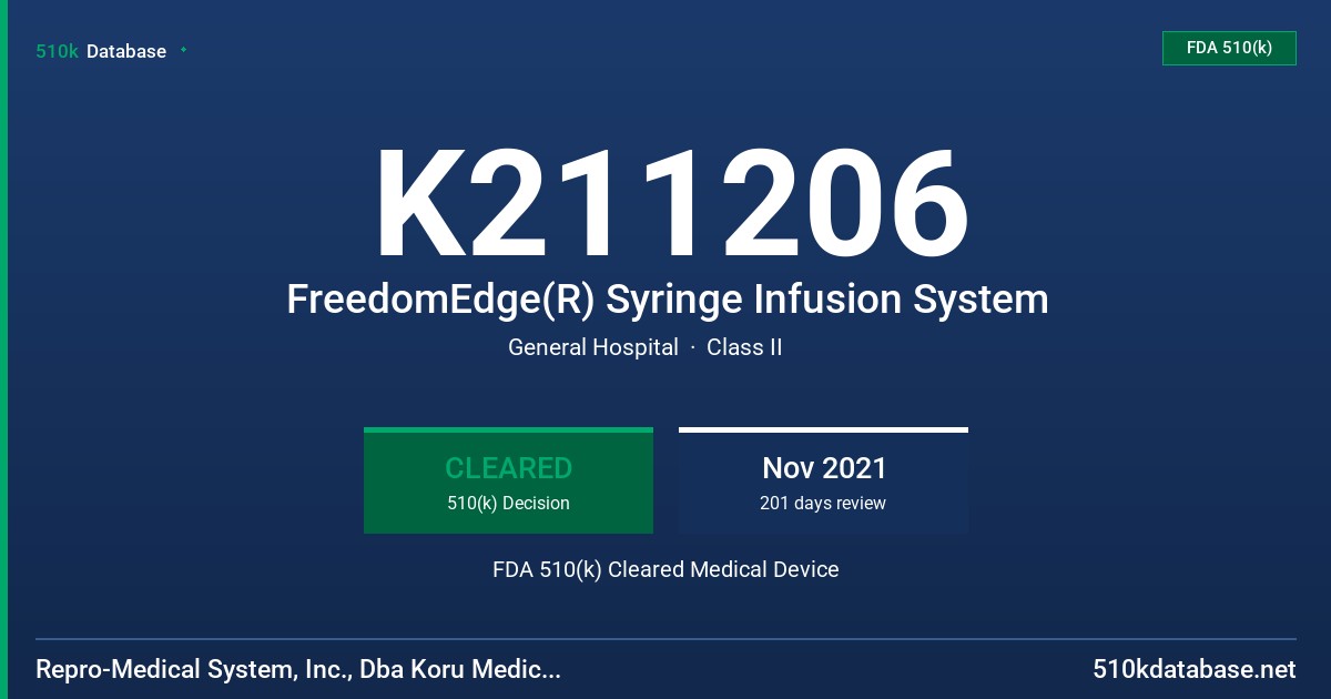 K211206 FreedomEdge(R) Syringe Infusion System FDA 510(k) Cleared Medical Device