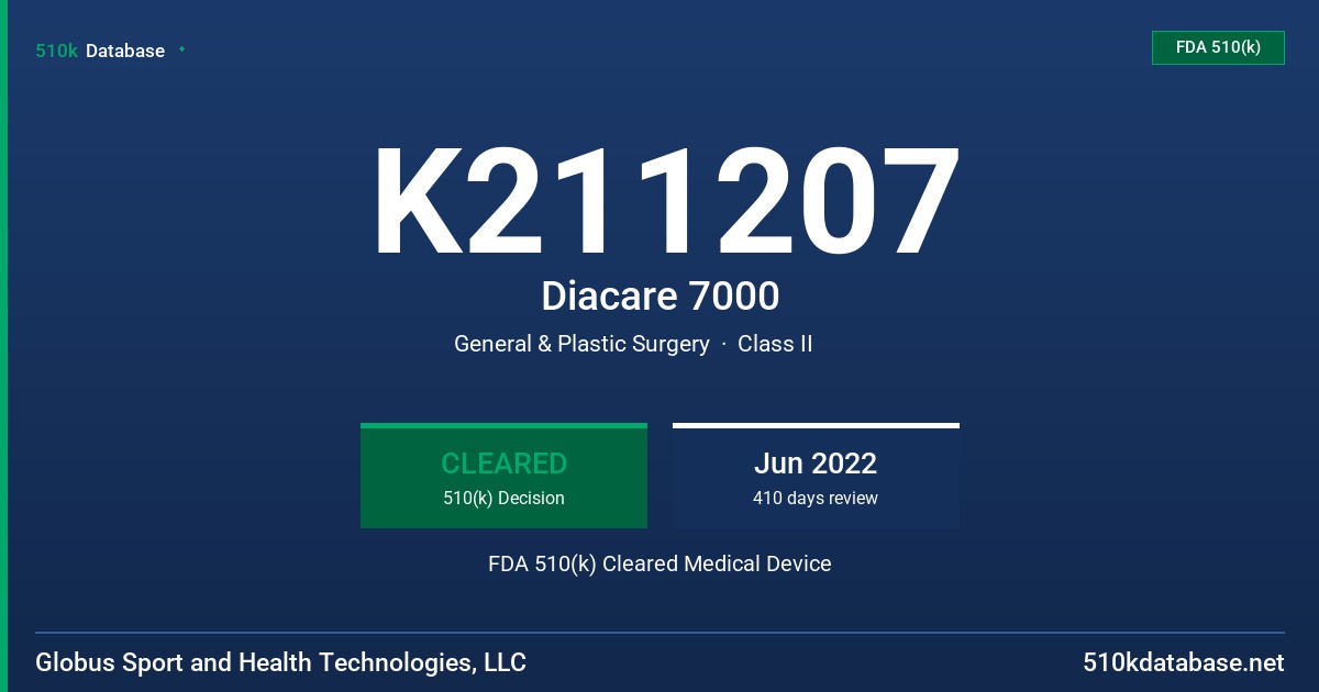 K211207 Diacare 7000 FDA 510(k) Cleared Medical Device