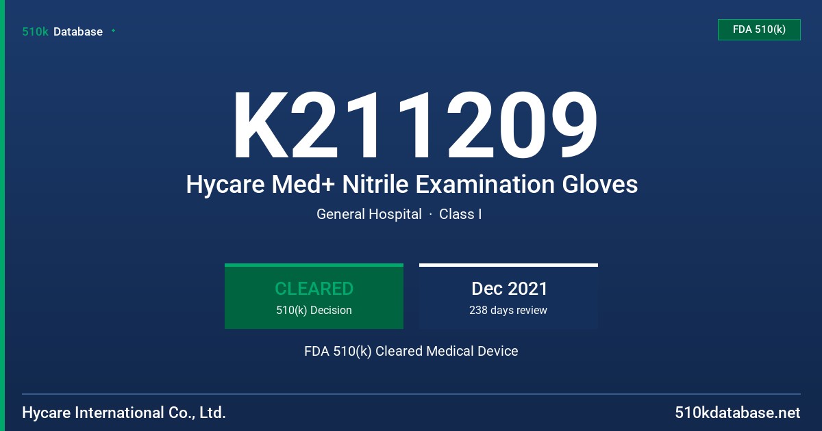 K211209 Hycare Med+ Nitrile Examination Gloves FDA 510(k) Cleared Medical Device