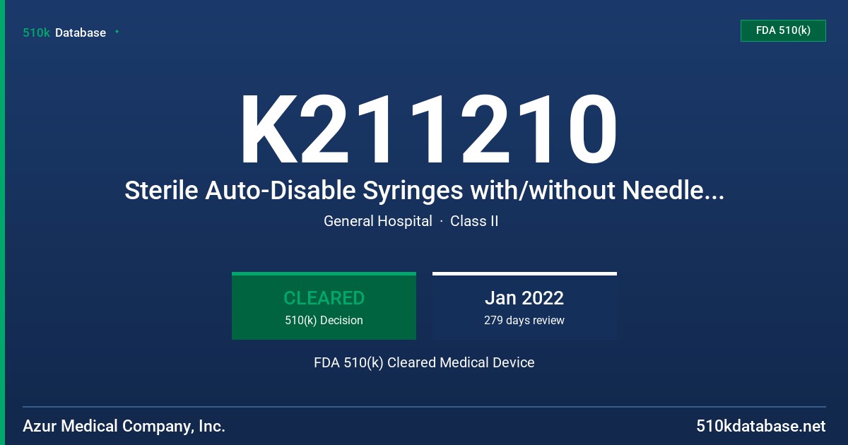 K211210 Sterile Auto-Disable Syringes with/without Needle for Single Use FDA 510(k) Cleared Medical Device