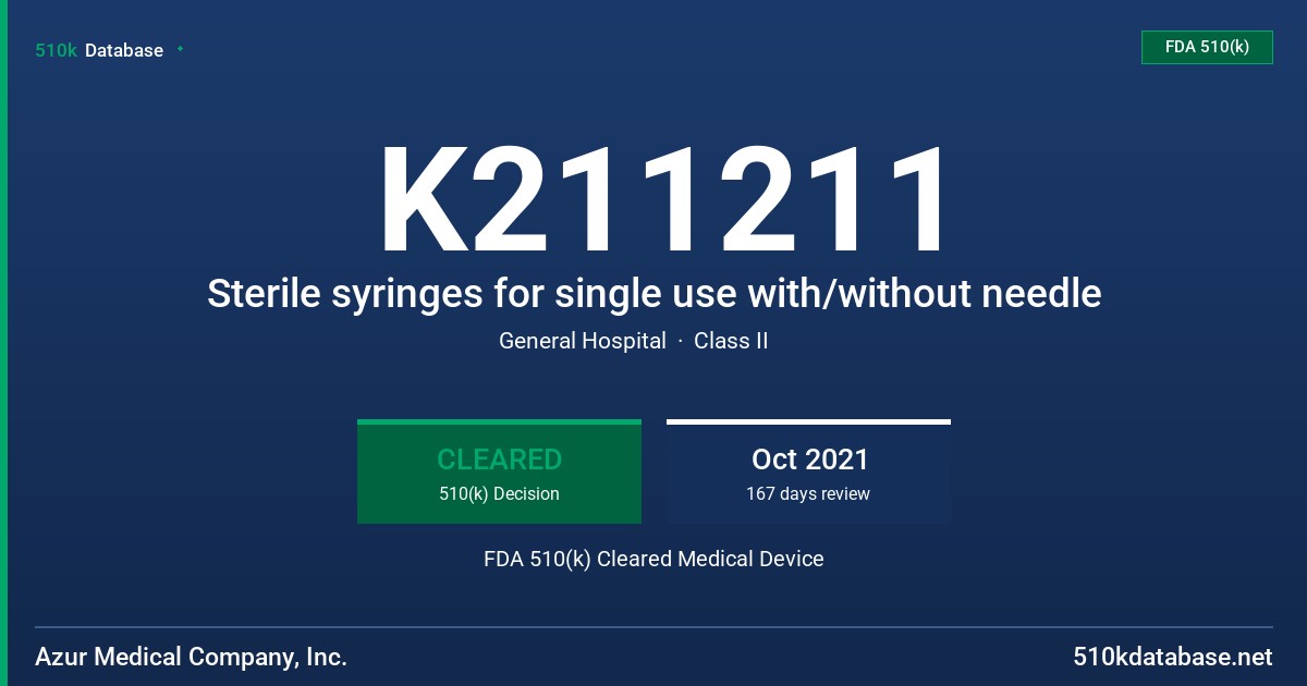 K211211 Sterile syringes for single use with/without needle FDA 510(k) Cleared Medical Device