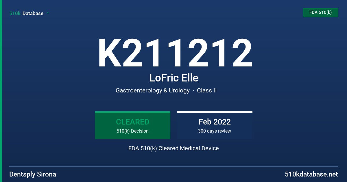 K211212 LoFric Elle FDA 510(k) Cleared Medical Device
