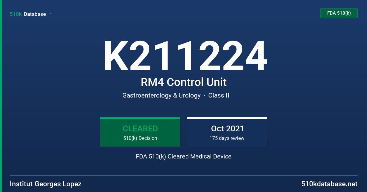 K211224 RM4 Control Unit FDA 510(k) Cleared Medical Device