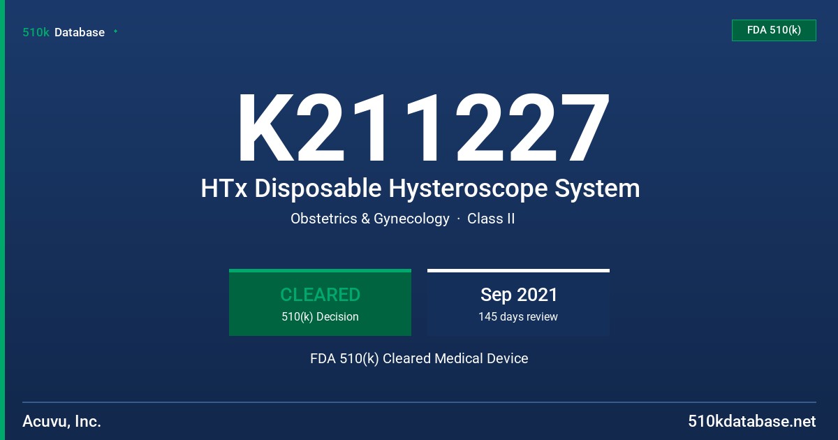 K211227 HTx Disposable Hysteroscope System FDA 510(k) Cleared Medical Device